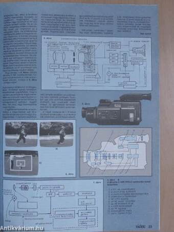 Video magazin 1989/20.