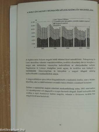 A Zala Megyei Önkormányzat négy éve 1998-2002