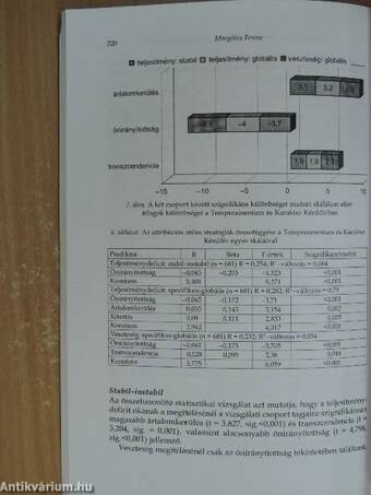 Mentálhigiéné és Pszichoszomatika 2005/3.