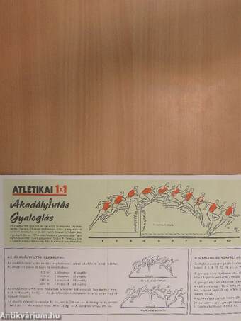 Atlétikai 1X1 (nem teljes)