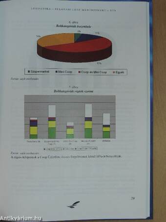 A kereskedelem perspektívái 2012 után