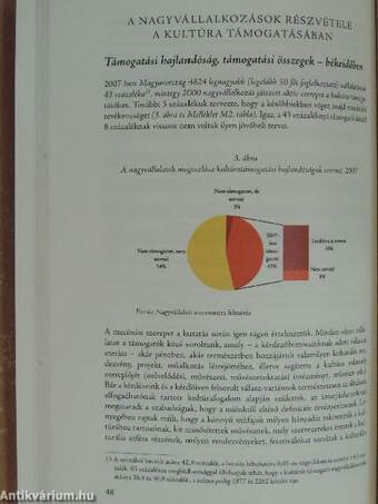 Az önzés iskolája?