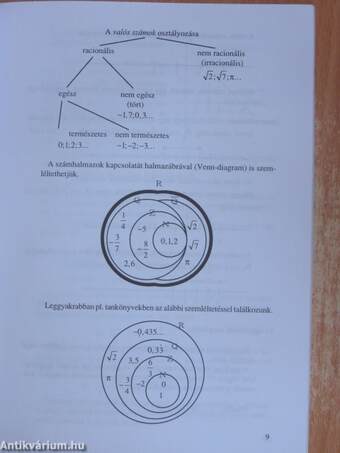 Az "Összefoglaló feladatgyűjtemény matematikából" című könyv feladatainak részletes kidolgozása VI. fejezet