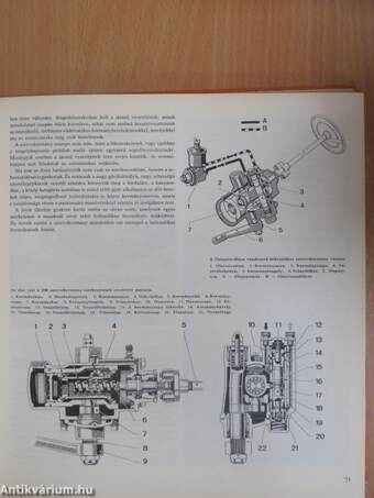 Autótípusok - 1964