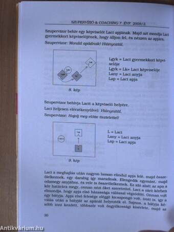 Szupervízió & Coaching 2009/2.