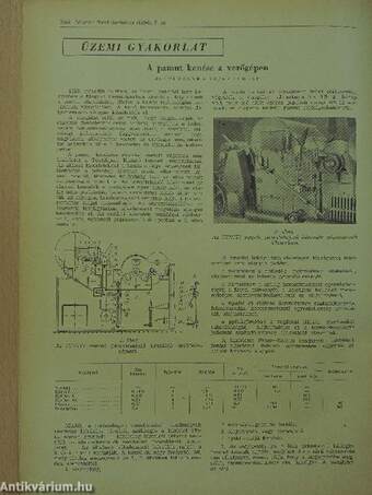 Magyar Textiltechnika 1956. július