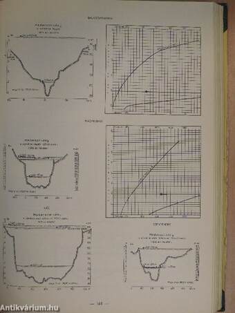 Vízrajzi évkönyv 1978