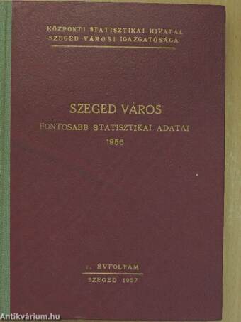 Szeged város fontosabb statisztikai adatai 1956.