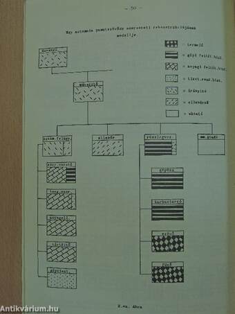 Pamutipar 1976/3.