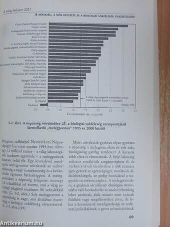 A világ helyzete 2003