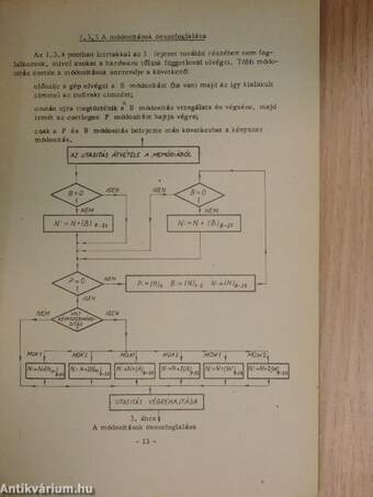 Az ODRA-1204 funkcionális leírása és programozása