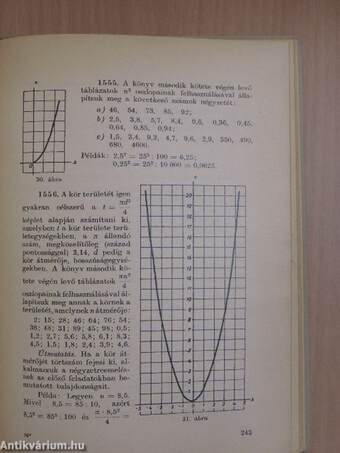 Algebrai feladatok gyűjteménye I.