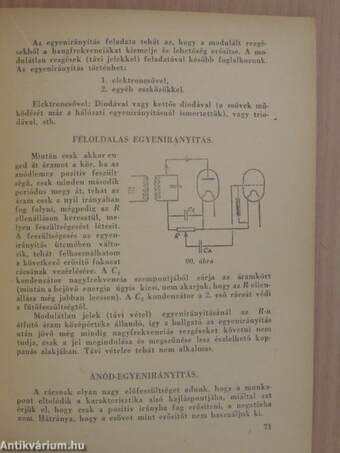 A rádiótechnika elemei