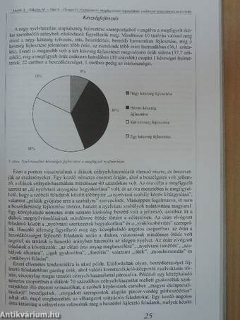 Iskolakultúra 2009. május-június