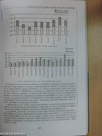 Iskolakultúra 2004. szeptember