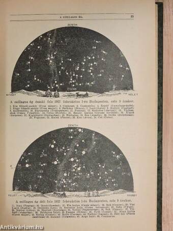 Természettudományi Közlöny 1927. január-december