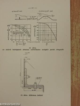 Az öntözővíz mérése