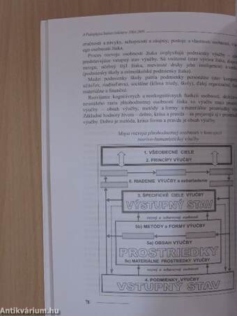 A székesfehérvári Kodolányi János Főiskola Pedagógiai Intézetének évkönyve 2004-2005