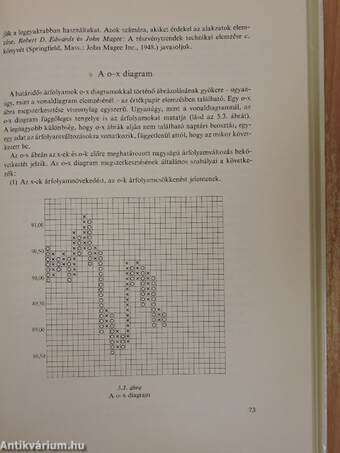 A határidős deviza- és hiteltőzsdék működése