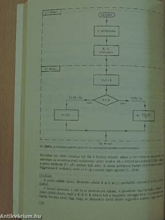 Programozás BASIC nyelven I-II.