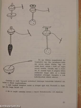 Múzeumi kurír 1995/67.