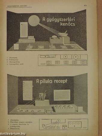 Gyógyszerészi Közlöny 1937. június 26.