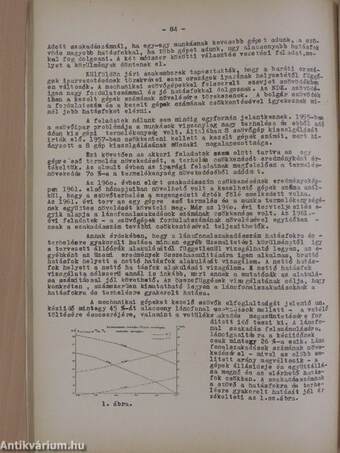 Pamut-Fonás-Szövés 1961. Konferencia