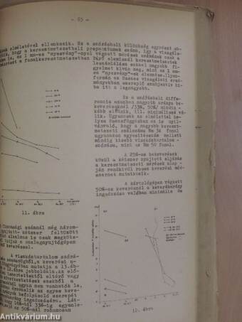 Pamut-Fonás-Szövés 1961. Kongresszus