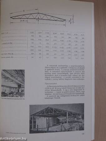 Magyar Építőipar 1971/2.