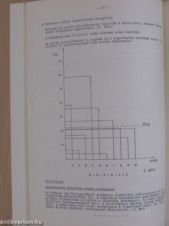 Pamutipar 1973/4.