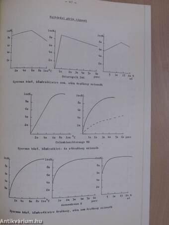 Pamutipar 1973/3.