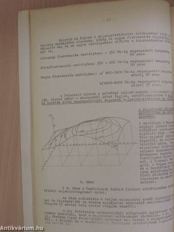 Pamut-Fonás-Szövés 1961/10.