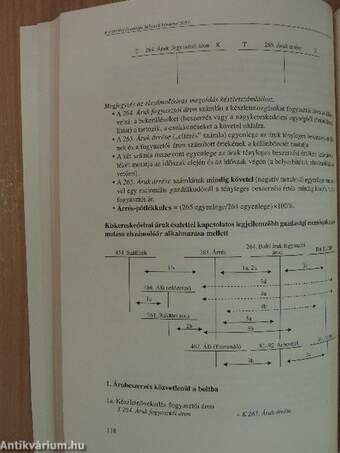 A számvitel és az adózás időszerű kérdései 2013