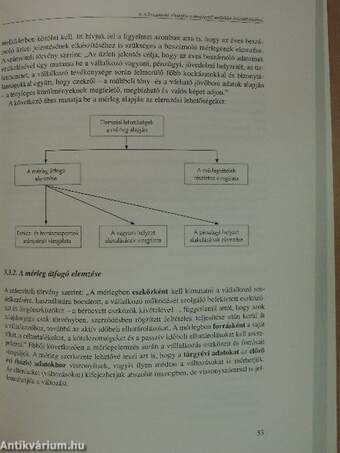 A számvitel és az adózás időszerű kérdései 2013