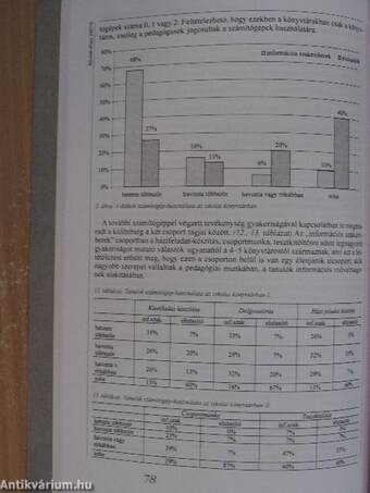 Iskolakultúra 2007. április