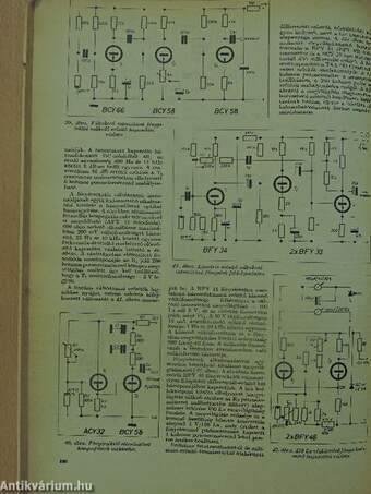 A Rádiótechnika évkönyve 1974