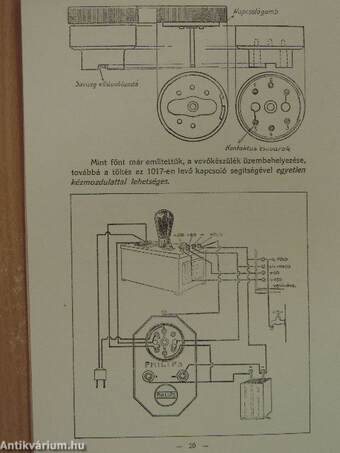 Philips közlemények 1928. február