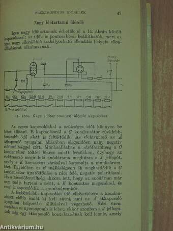 Fotoelektronika