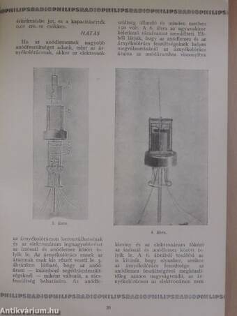 Philips rádió közlemények 1929. (nem teljes évfolyam)