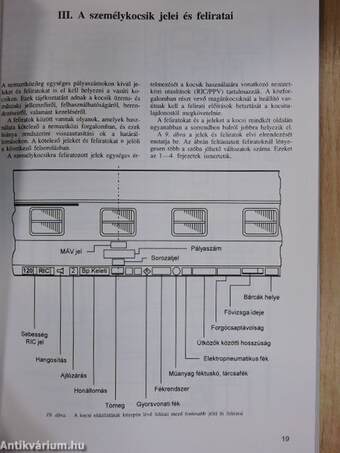 Vasúti kocsik számozása, jelei és feliratai