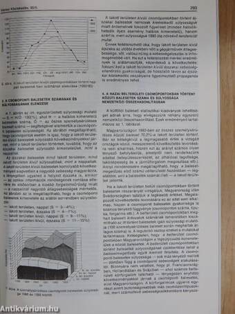 Városi Közlekedés 1995. október