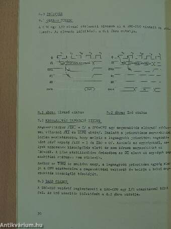 Z80-SIO (MK3884/5/7 soros I/O egység)