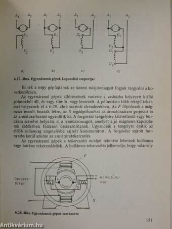 Villamos berendezések a mezőgazdaságban