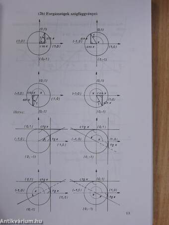 Az "Összefoglaló feladatgyűjtemény matematikából" című könyv feladatainak részletes kidolgozása XVI. fejezet