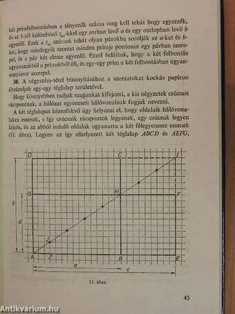 Nagy pillanatok a matematika történetében