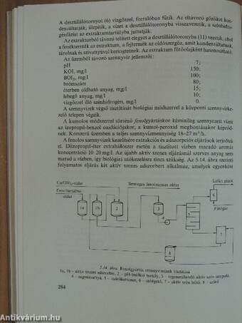 A környezetvédelem alapjai