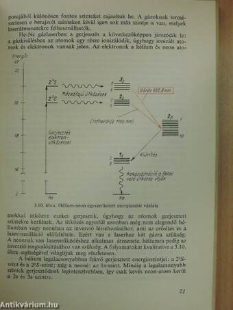 A laser ABC-je