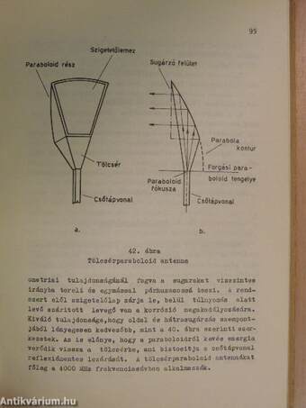 Mikrohullámú távközlés