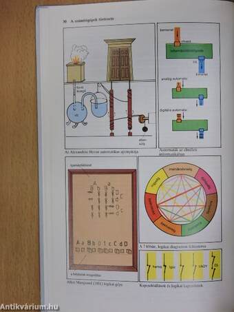 Informatika