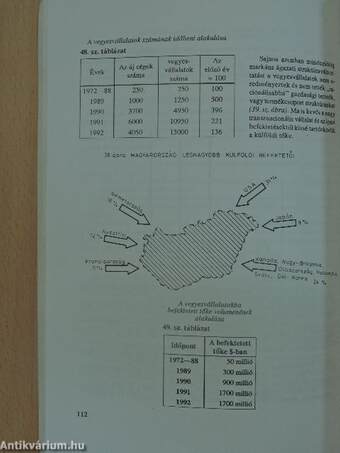 Fejezetek Magyarország gazdaságföldrajzának tanulmányozásához